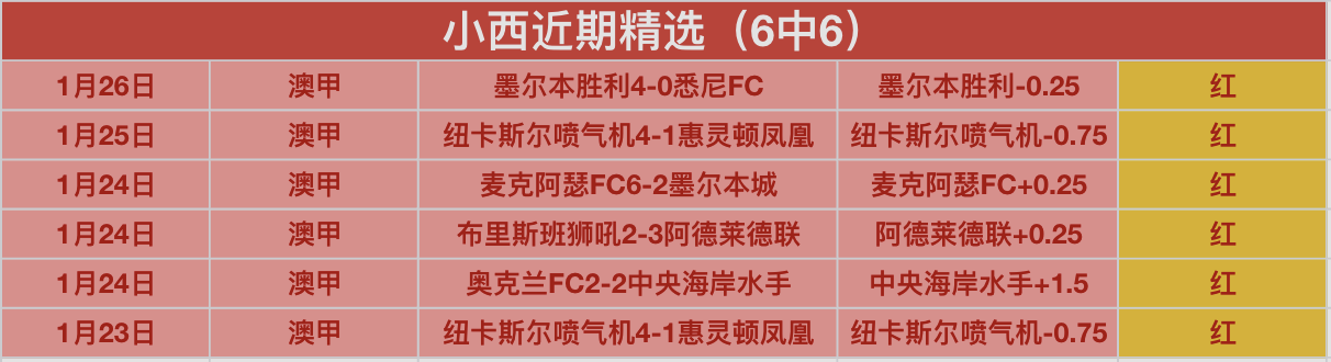 王薪凯三分,球助力四川,男篮连破得,亚博体彩,亚博体彩官网,Yabo亚博体彩官网,亚博体彩官网玩家首选