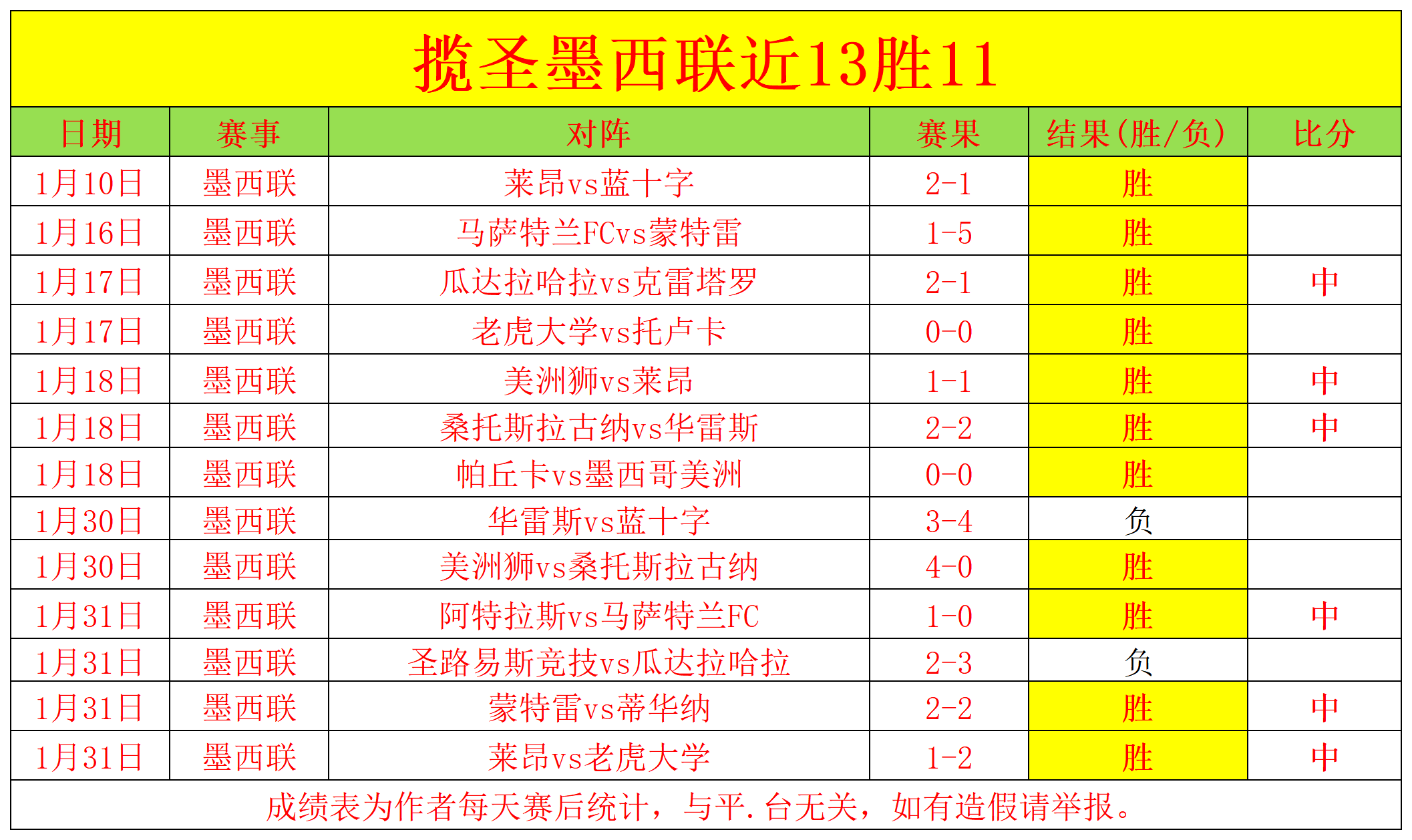 国米官方确,认邓弗里斯,续约至,亚博体彩,亚博体彩官网,Yabo亚博体彩官网,亚博体彩官网玩家首选