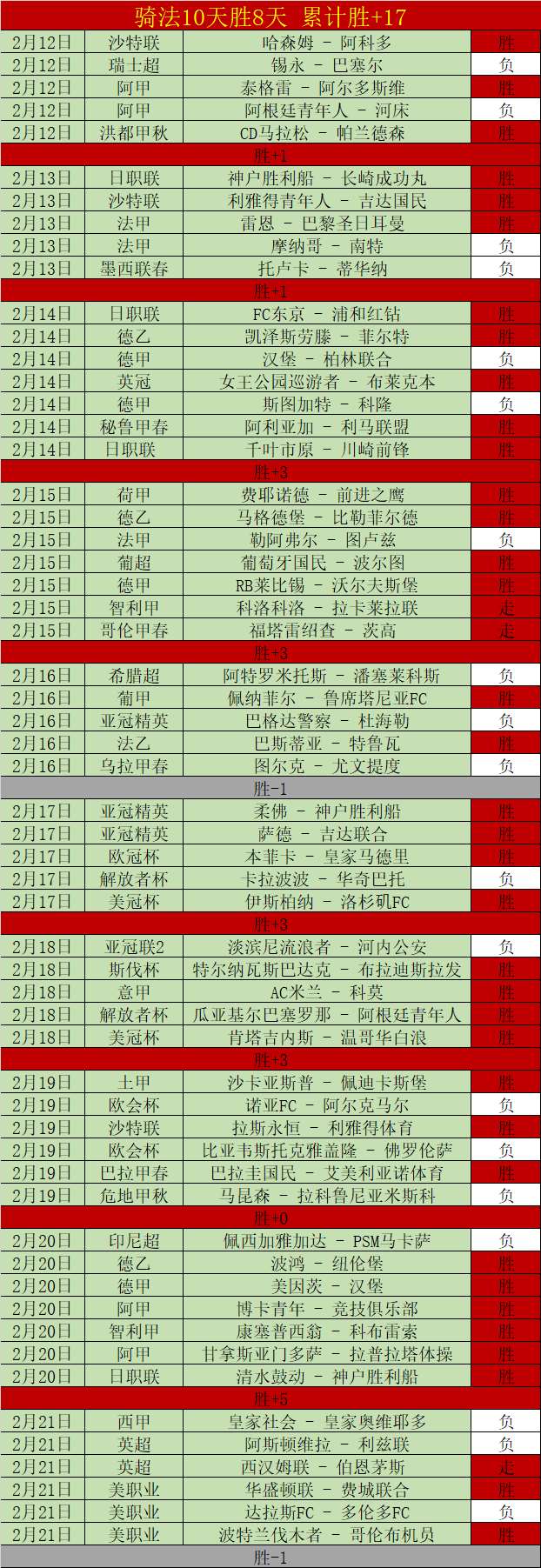 独家放送,焦点对决揭,公牛,亚博体彩,亚博体彩官网,Yabo亚博体彩官网,亚博体彩官网玩家首选