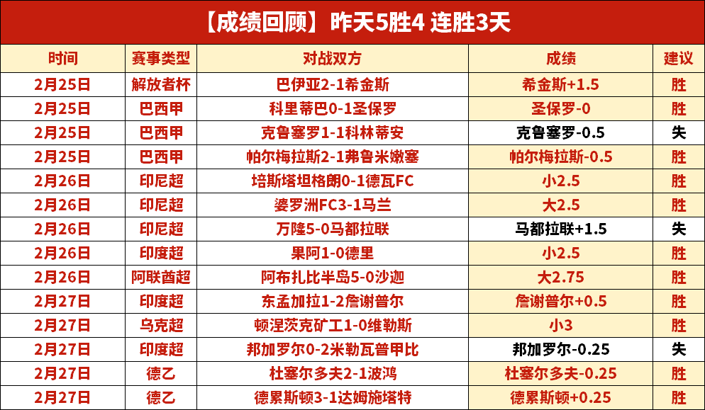 两位李沧地,区学生加入,国家乒乓球,亚博体彩,亚博体彩官网,Yabo亚博体彩官网,亚博体彩官网玩家首选
