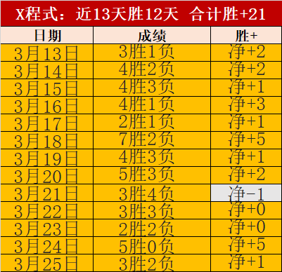 张志磊赛场,落泪,痛感戴氧罩,亚博体彩,亚博体彩官网,Yabo亚博体彩官网,亚博体彩官网玩家首选