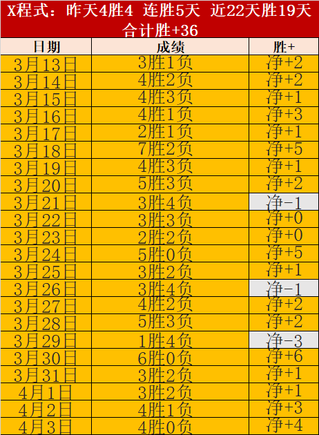 中国男篮大,胜日本,挺进亚洲杯,亚博体彩,亚博体彩官网,Yabo亚博体彩官网,亚博体彩官网玩家首选