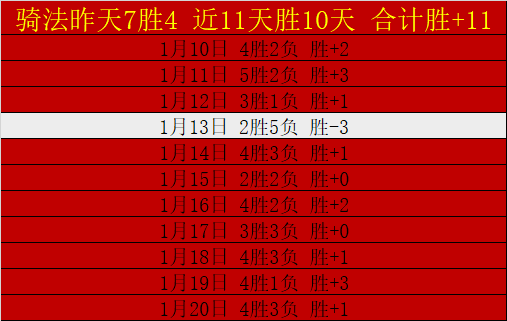 大乐透期号,专家质合分,前区十码预,亚博体彩,亚博体彩官网,Yabo亚博体彩官网,亚博体彩官网玩家首选
