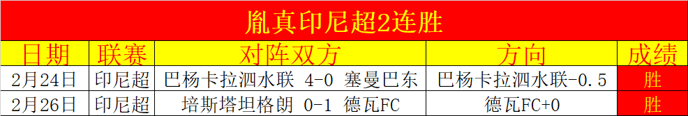 掘金,森林狼,季后赛,亚博体彩,亚博体彩官网,Yabo亚博体彩官网,亚博体彩官网玩家首选