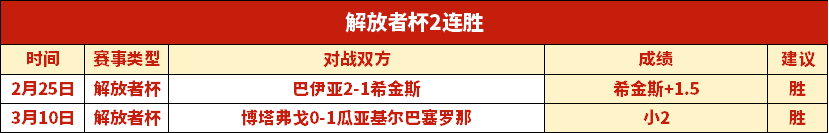 大乐透期号,专家质合分,析推荐,亚博体彩,亚博体彩官网,Yabo亚博体彩官网,亚博体彩官网玩家首选