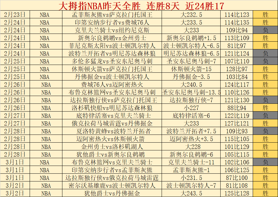 大乐透期号,分析,补赛广州,亚博体彩,亚博体彩官网,Yabo亚博体彩官网,亚博体彩官网玩家首选