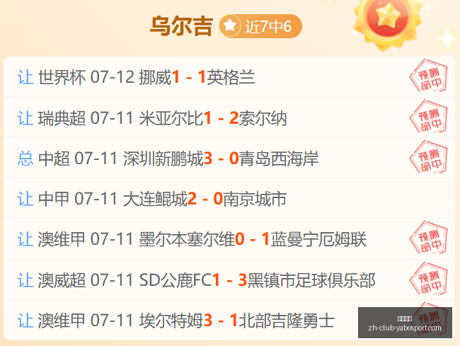 最新芝加哥,火焰夏洛特,你不能错过,亚博体彩官网,亚博体彩App,亚博体彩直播,亚博体彩入口,亚博体彩娱乐