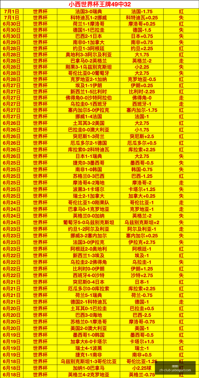 岁拉塞尔转,会生涯再启,灰熊买断加,亚博体彩官网,亚博体彩App,亚博体彩直播,亚博体彩入口,亚博体彩娱乐