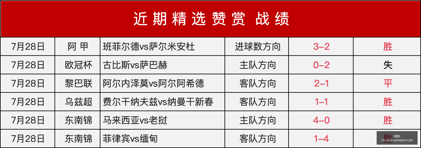 最新赛事资,克雷卡米诺,斯比赛解析,亚博体彩官网,亚博体彩App,亚博体彩直播,亚博体彩入口,亚博体彩娱乐