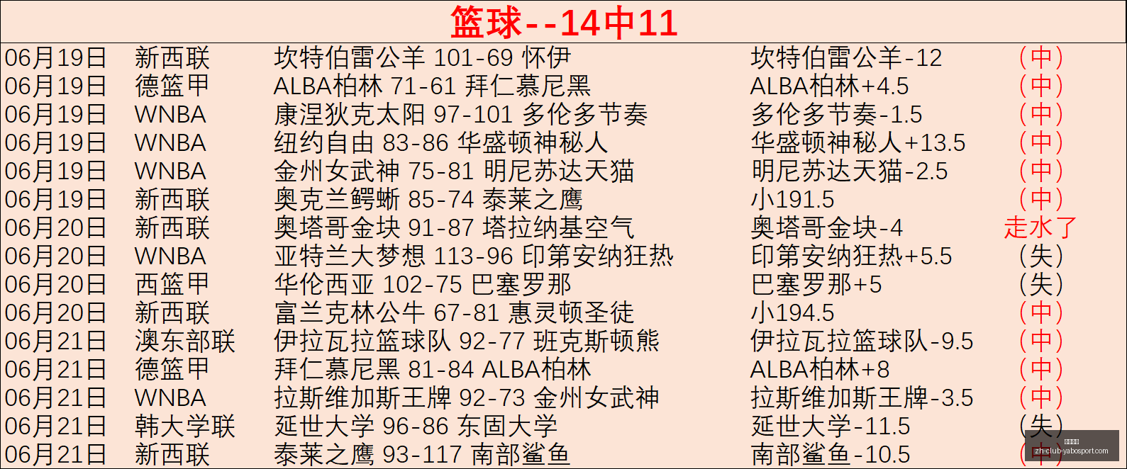 最新赛事资,克雷卡米诺,斯比赛解析,亚博体彩官网,亚博体彩App,亚博体彩直播,亚博体彩入口,亚博体彩娱乐