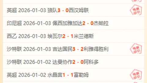 阿联酋豪取三连胜神话！揭秘数据与表现之谜，究竟谁能笑到最后？