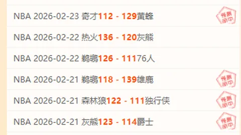 爵士VS鹈鹕比赛情报：NBA专家质合分析期号13胜12