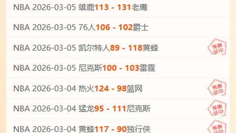 小基恩眉骨骨折头部受伤，回归赛场后突发不适，紧急入院治疗。