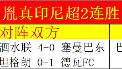 掘金vs森林狼G2季后赛：专家质合分析及前区十码推荐
