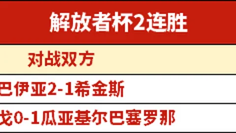 大乐透期号专家质合分析推荐：雷霆VS太阳对决预测