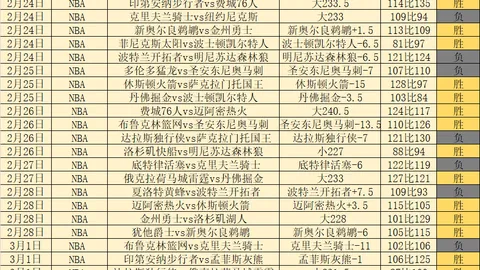 大乐透期号分析：CBA补赛广州VS山东专家质合推荐