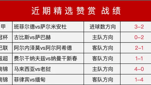 2026最新赛事资讯：克雷卡米诺斯比赛解析及比分速递